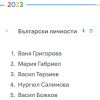 За какво попитахме Google през 2023 г.? Ваня Григорова най-търсена сред родните личности, а „Опенхаймер” и „Барби” сред филмите