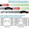  Предложение за безопасност на пешеходните пътеки в Бургас: Да бъде боядисан асфалта в специално червено