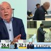 Вотът в числа: Какво стои зад ниската избирателна активност