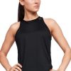 Under Armour - иновация и вдъхновение в света на спортната мода