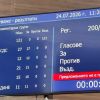 ГЕРБ за бюджет 2026: Не са предвидени средства за Националната детска болница 