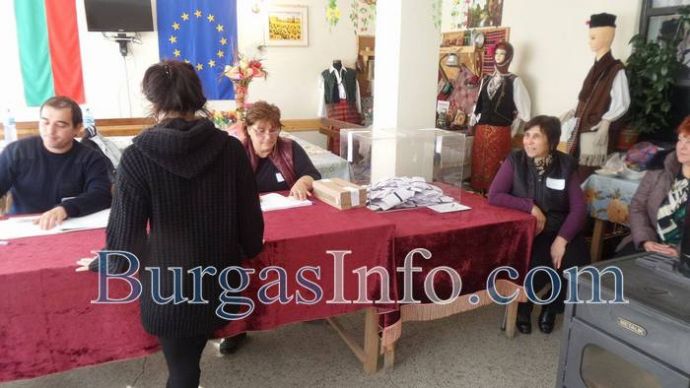 Избори във Вълчин