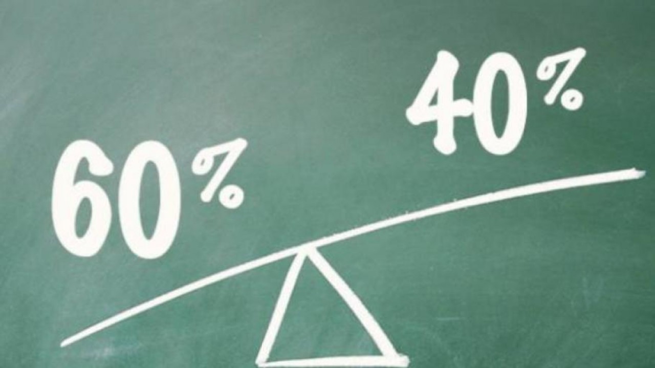 Сделай 40 процентов. Принцип 60/40. Планирование 60:40. Диаграмма 40 на 60. 60 И 40 процентов.